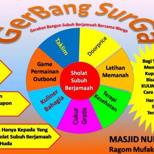 GERBANG SURGA Kegiatan Masjid Nurul Huda KAB. LAMPUNG SELATAN