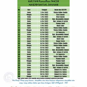 Jadwal sholat Teraweh Masjid Baitul Jannah Kegiatan Masjid Baitul Jannah KAB. SIDOARJO