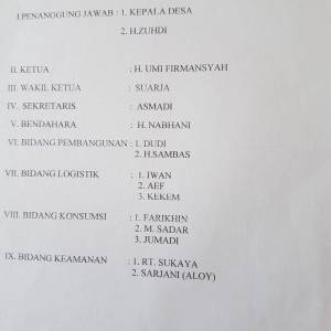 Susunan Panitia Kegiatan ALWUSTHO KAB. TANGERANG