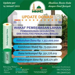 Update Wakaf