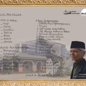 TRILOGI TATA KELOLA MURABBI