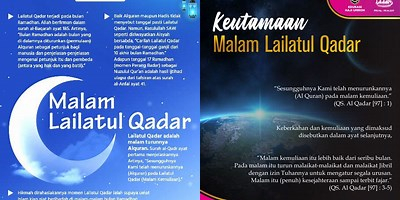 Malam Lailatul Qadar: Pengertian, Kapan Terjadi dan Keistimewaannya